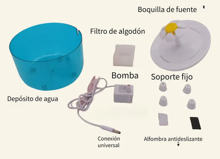 Fuente de agua automática para Gatos con alimentación USB