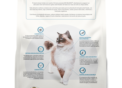 Canbo Cuidado De Esterilizados / Sterilized Care Alimento Seco Gato